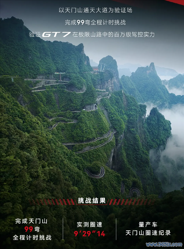 实测圈速9分29秒14！启境GT7拿下天门山99弯最速量产车名称